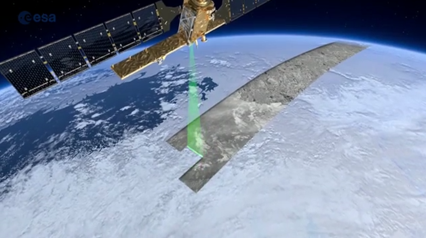 Lär dig allt om jordens klimat