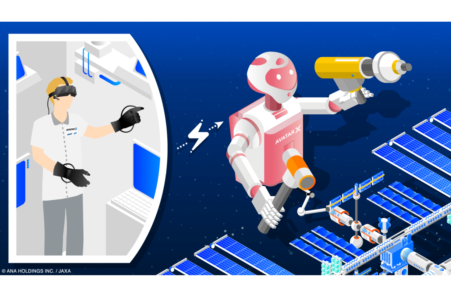 Upplev rymden med japanska avatarer