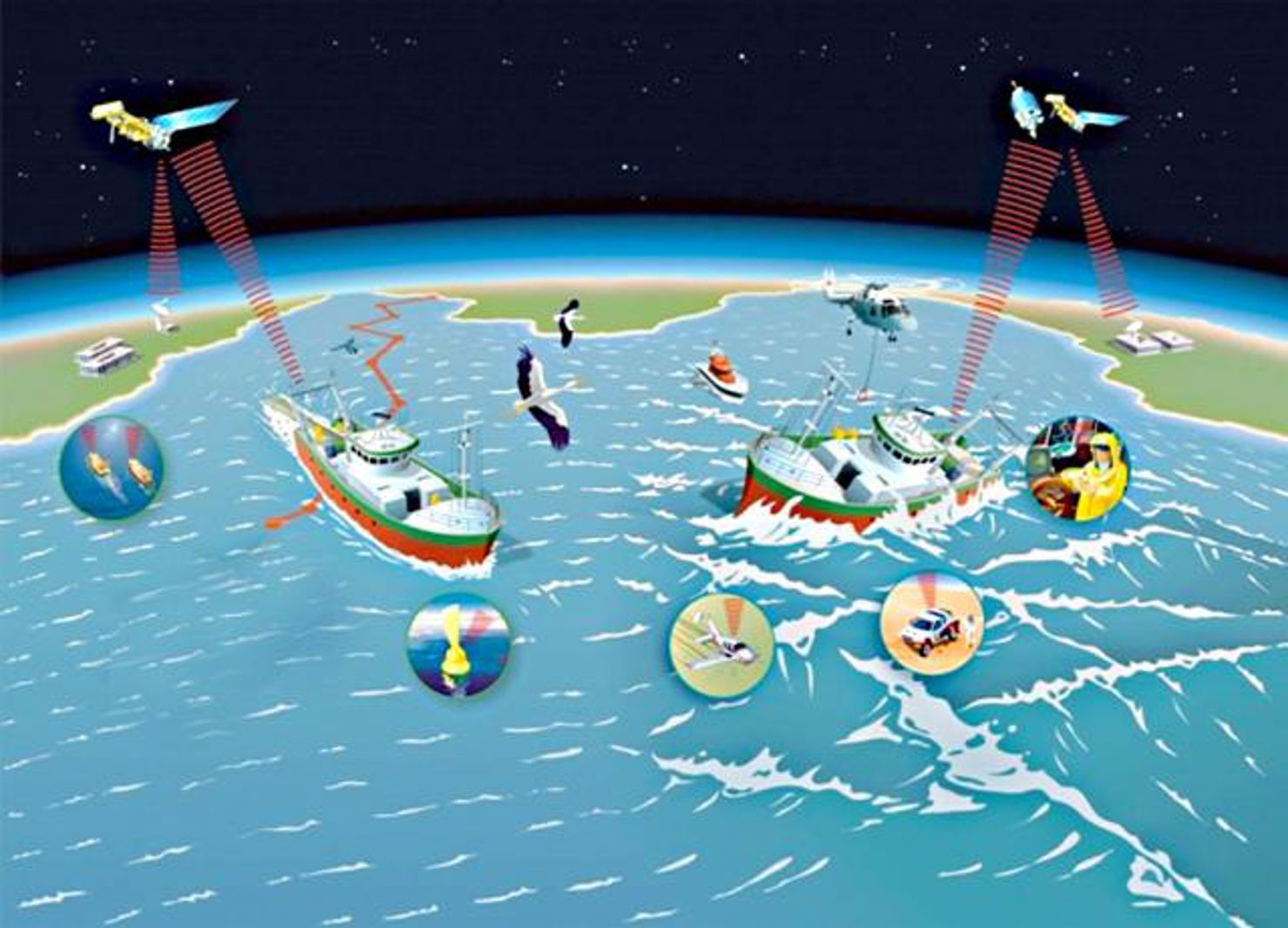 Globalt satellitsystem räddar liv på nödställda