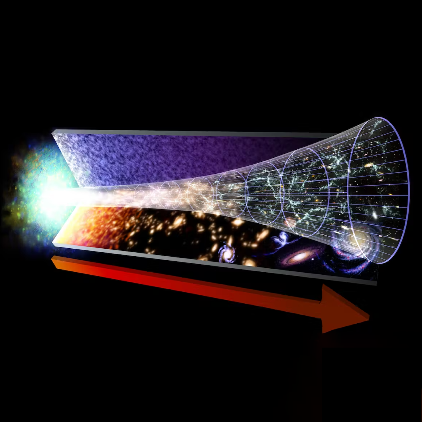 Big bang.png Universums expansion