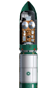 CryoSat-2 inuti dnepr-raketen