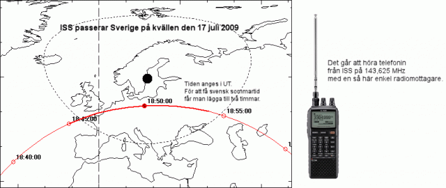 Ryska röster från ISS