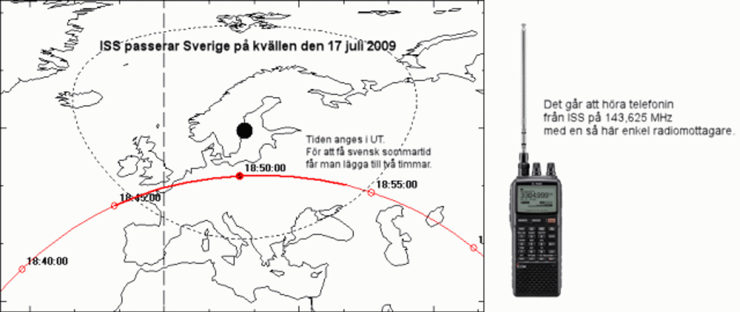 Ryska röster från ISS