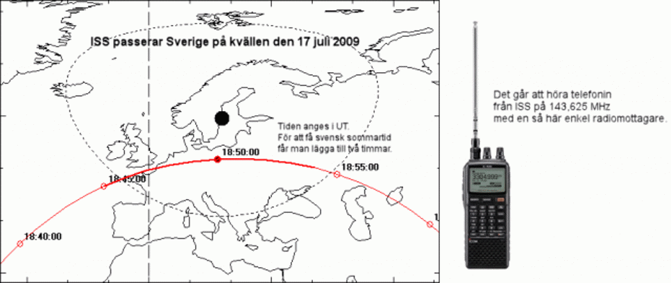 Ryska röster från ISS