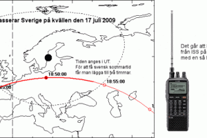 ISS17juli2009pass.gif Ryska röster från ISS
