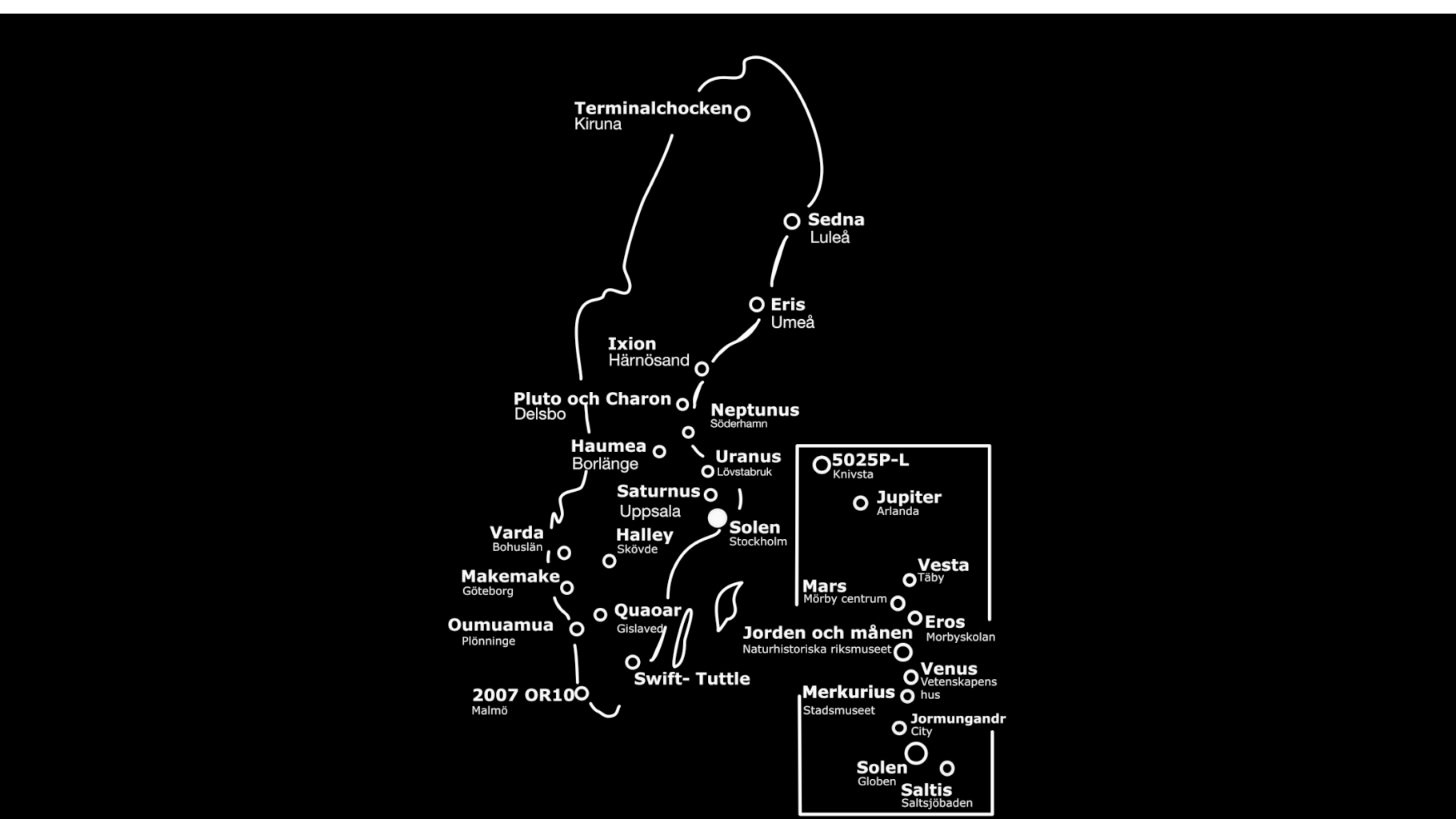 Karta över sweden solar system