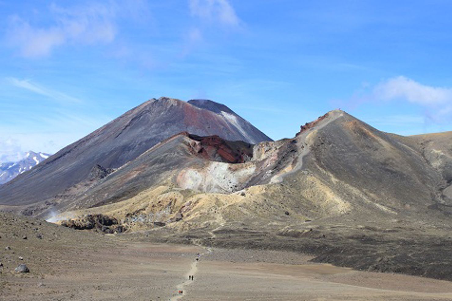 Tongariro alpine crossing