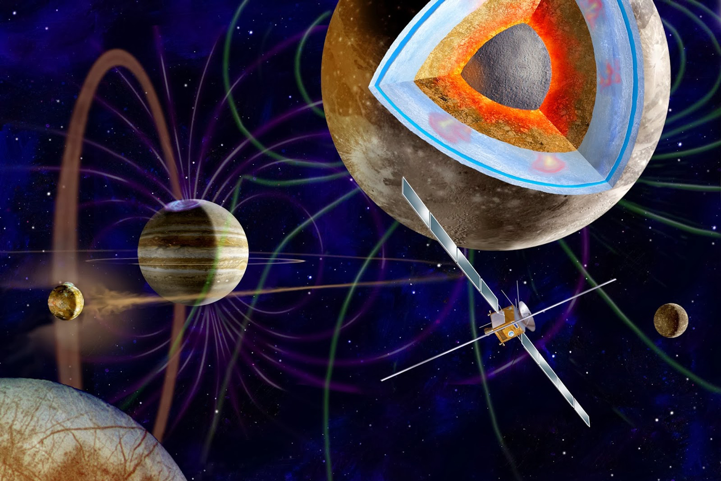 JUICE - Europas nästa stora forskningssatellit - Rymdstyrelsen