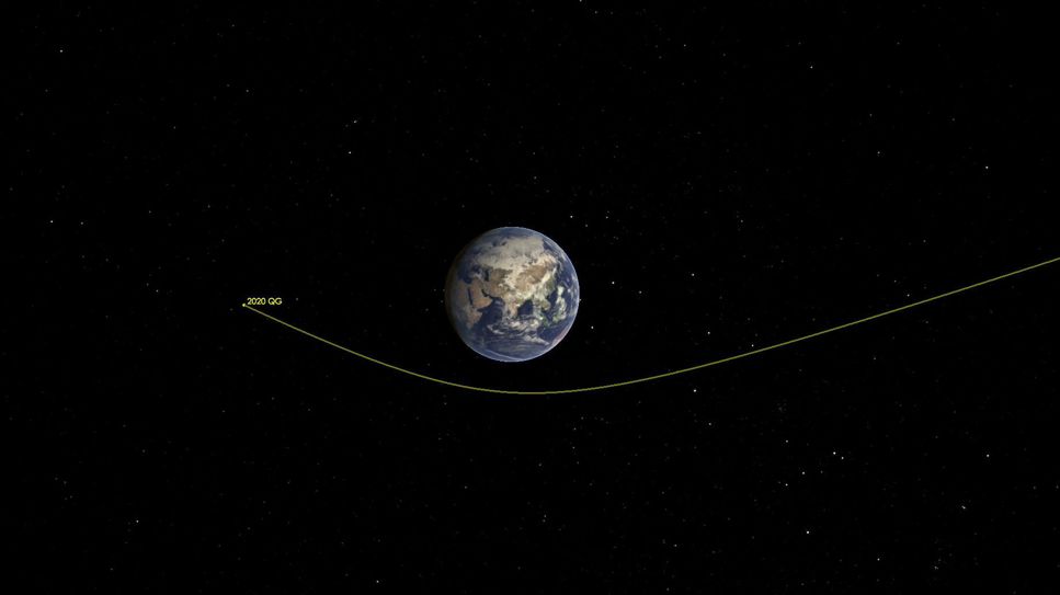 Asteroid rekordnära jorden
