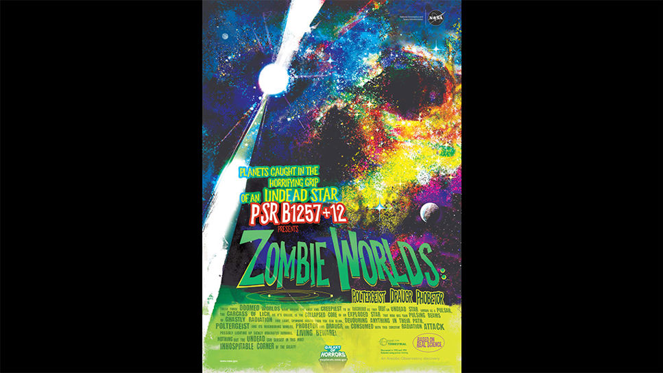 Poster med Zombie Wordls