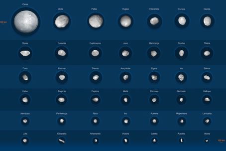 eso2114a.jpeg Solsystemets 42 största asteroider