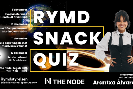 Quizkvällar på The Node alla (1).png En bild med flera rymdmotiv och texten Rymd Snack Quiz