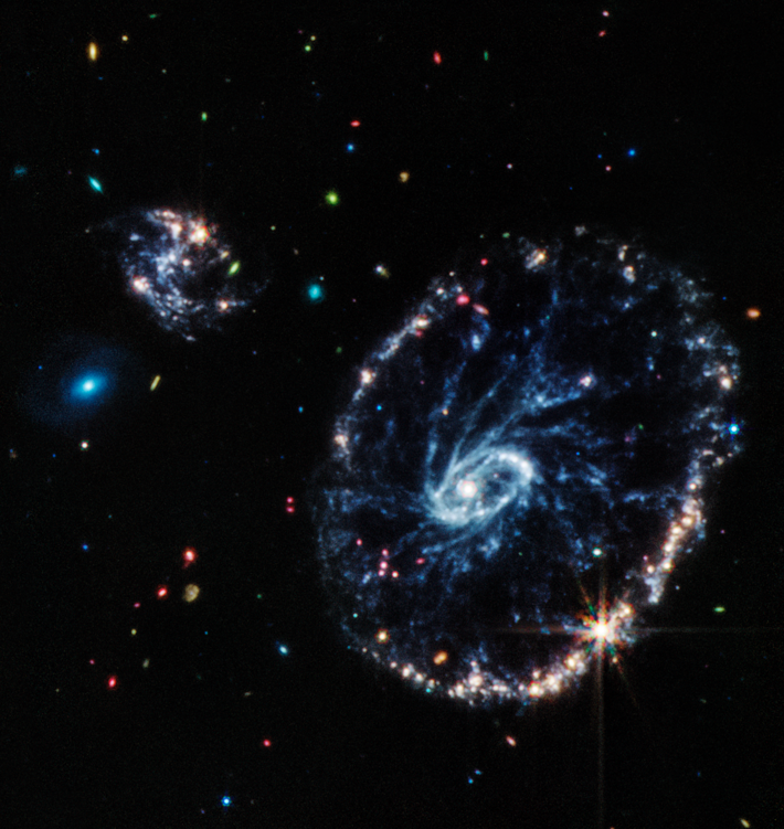 Vagnhjulsgalaxen