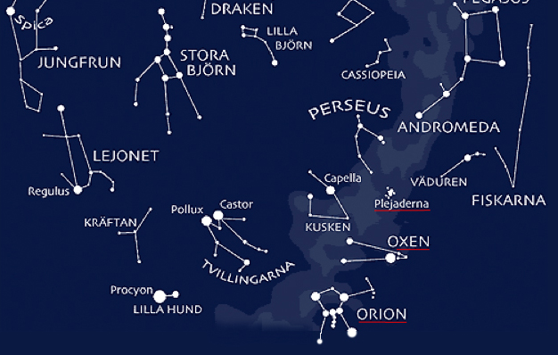 Håll utkik efter Orion, Oxen och Plejaderna.