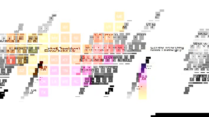 Diagram med luftfuktighet
