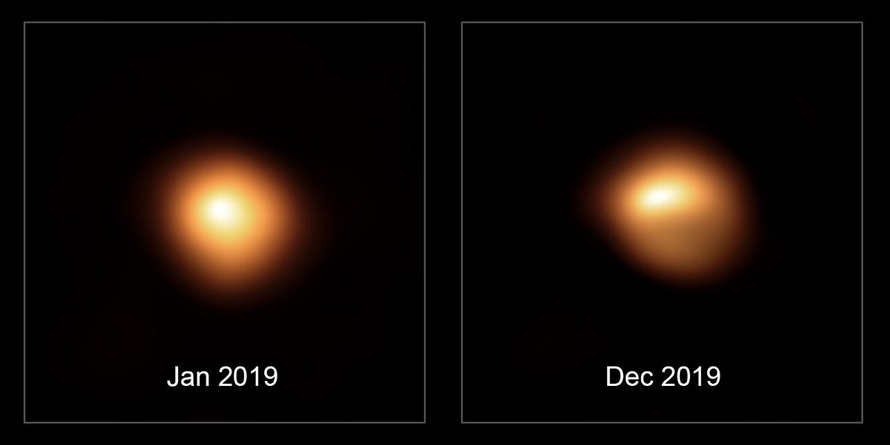 Stjärnan Betelgeuse - döende eller ej?