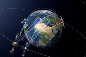 EDRS - en planerad europeisk konstellation av satelliter för datatrafik via laser.