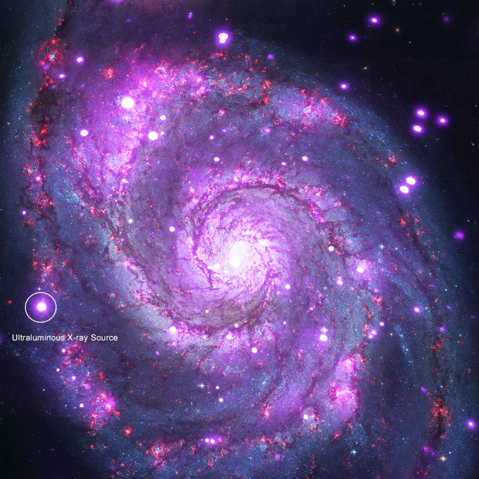 Galaxen M51