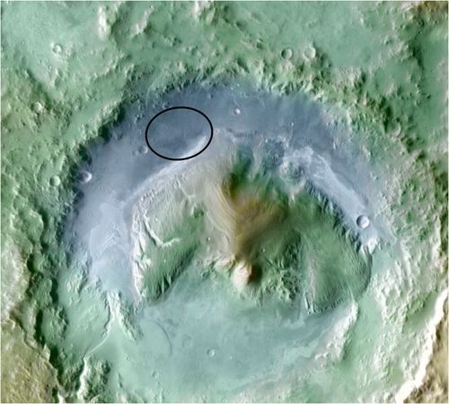 Curiositys landningsplats på Mars