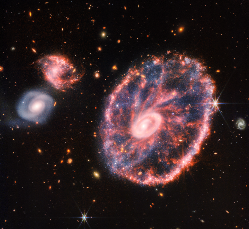 Vagnhjulsgalaxen