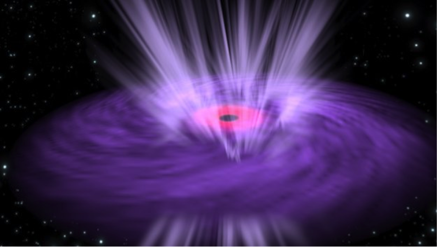 Svart hål med ultrasnabba vindar