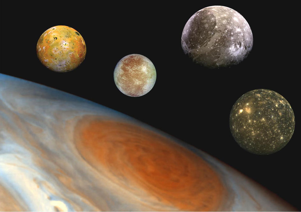 Jupiters största månar