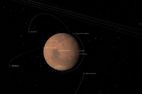 Mars avstånd.jpg Mars