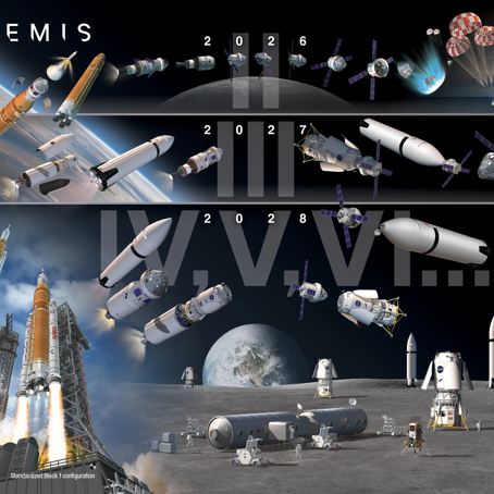 artemis-program-infographic.png Infografik med flera olika raketer och månlandare med jorden och månen som bakgrund.