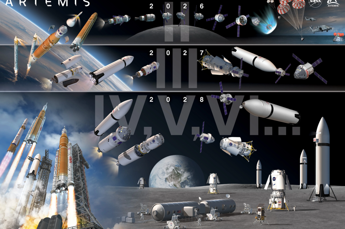 artemis-program-infographic.png Infografik med flera olika raketer och månlandare med jorden och månen som bakgrund.