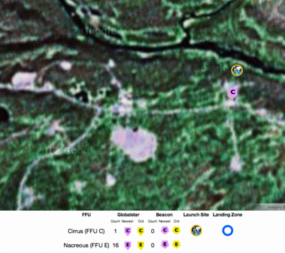  En bild på var våra sonder var under lokaliseringstestet