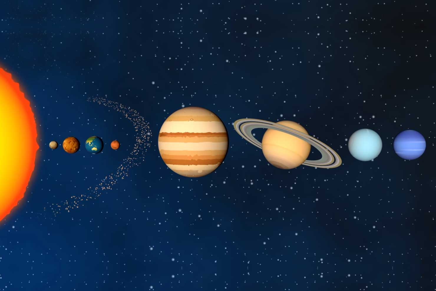 Bildresultat för solsystemet