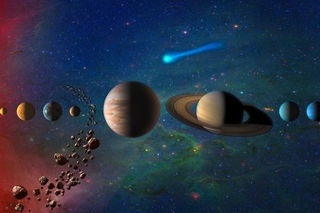 solsystemet_fotoNasa.jpg Avståndet mellan planeterna