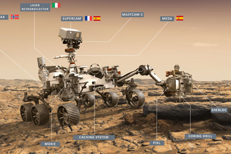 rover-instruments@2x.jpg Instrument på Perseverance