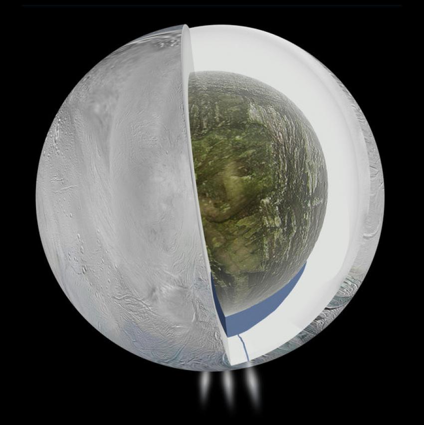 Inuti Enceladus