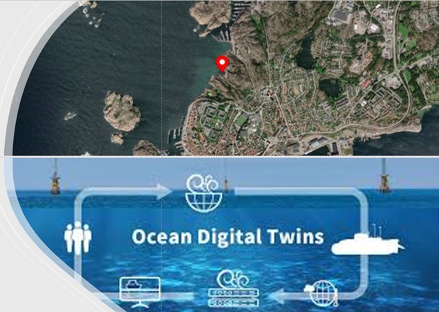 Utlysning av pilotprojekt: Havsplanering - Fall Lysekils kommun