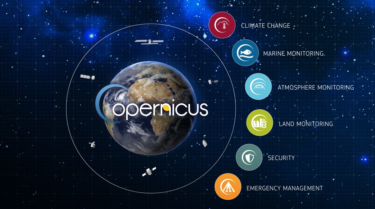 Bild på jorden med texten Copernicus över