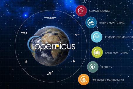 Copernicus EU six missions.jpg Bild på jorden med texten Copernicus över