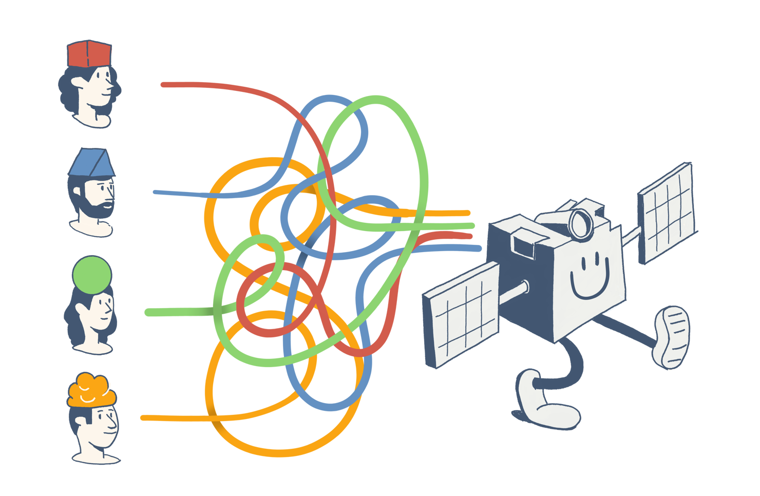 Mål med vetenskapen