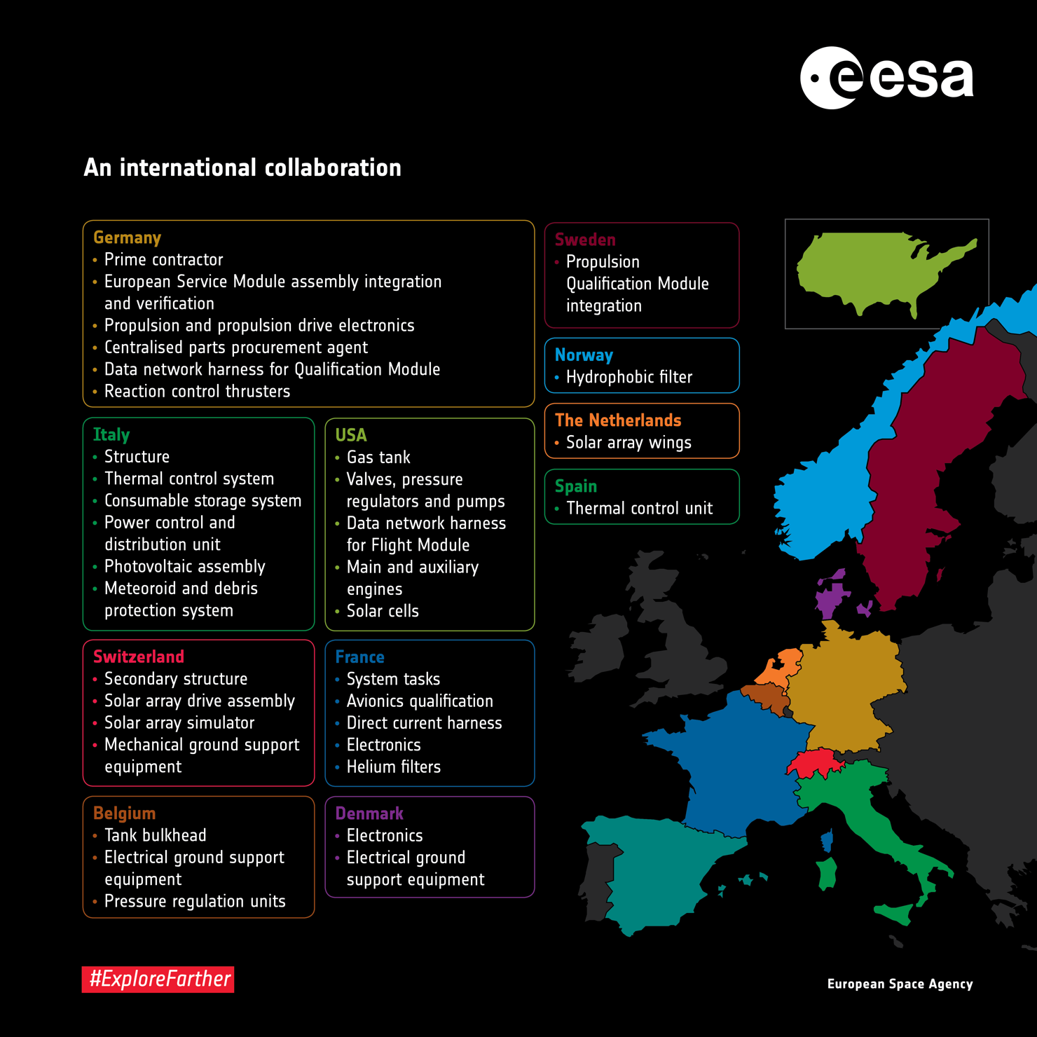 Samarbetspartners inom ESA för Orion
